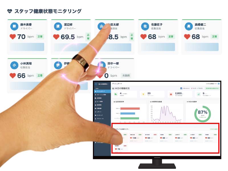 スマートリング